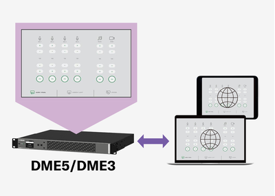 ProVisionaire Kiosk Web Server pada DME
