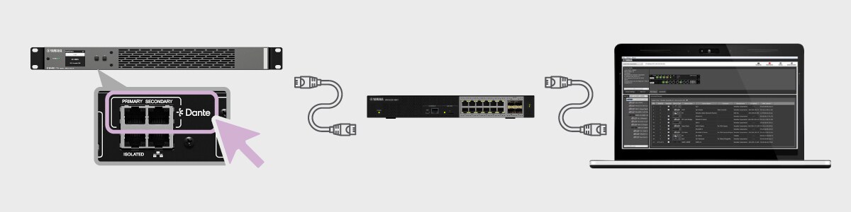 Perangkat lunak Yamaha LAN Monitor pada PC yang mengonfigurasi network switch Yamaha dengan pengaturan  optimalisasi Dante