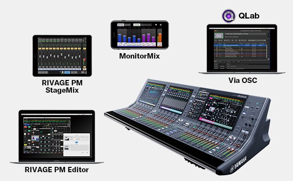 Berbagai opsi kontrol