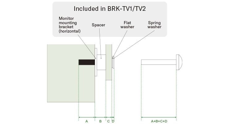 Saya mencoba memasang CS-800 atau CS-500 di TV menggunakan BRK-TV1/BRK-TV2, tetapi sekrup yang terpasang (M8 x 15 mm atau M8 x 35 mm) panjangnya tidak tepat.

