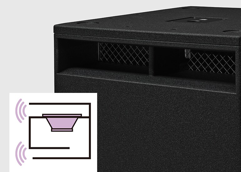 2 - Struktur Bandpass Ideal