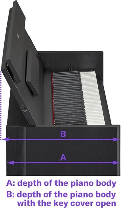 Dapatkah digital piano ini ditempatkan di dinding?