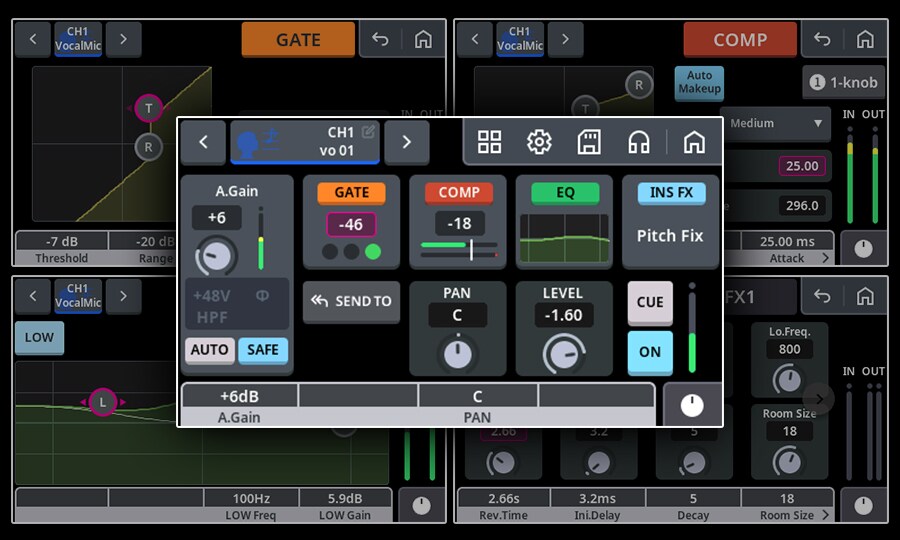 Yamaha MGX12: Asah Visi Anda