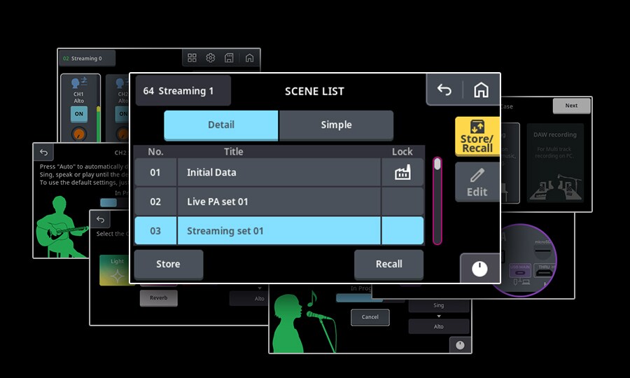 Yamaha MGX12: Berubah Cepat, Tetap Siap