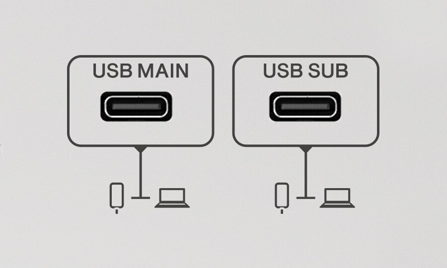 Yamaha MGX12V: Integrasi yang Dioptimalkan