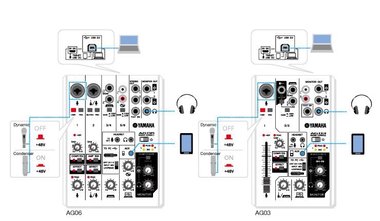 Connections